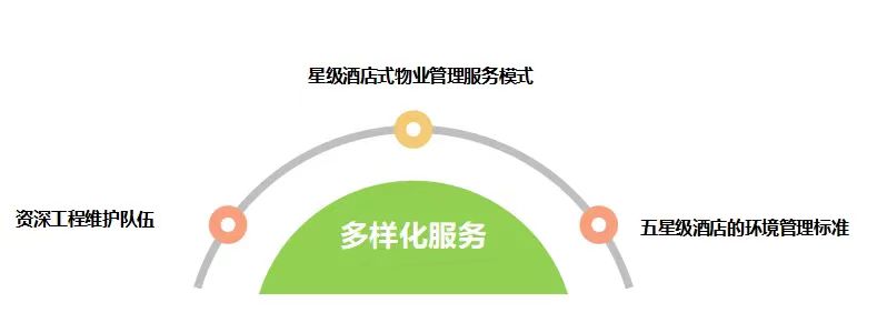 yp街机·电子游戏(中国)最新官网