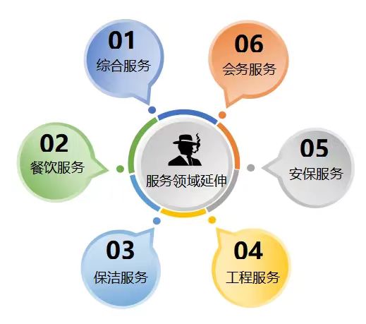 yp街机·电子游戏(中国)最新官网